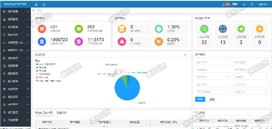 固定资产管理系统界面