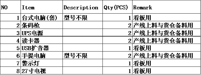 2017-01-03科罗贝调研下篇6.png