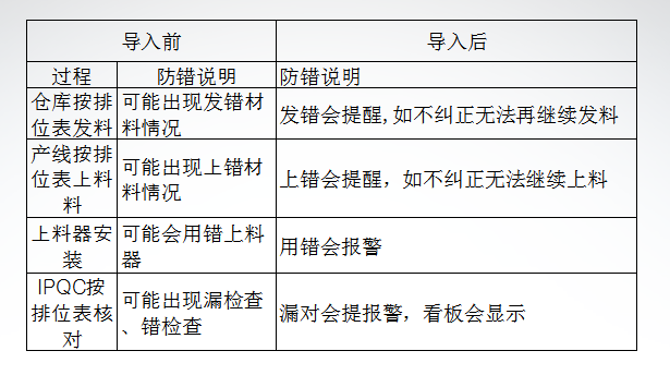 2017-01-01科罗贝分析汇总对比表.png