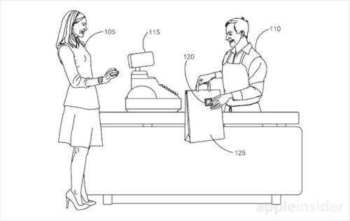 苹果新专利：通过RFID技术自动识别热量 Apple Watch或不再若有若无