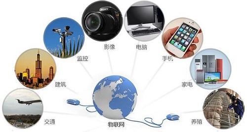 2017-04-09RFID在各领域的应用1.jpg