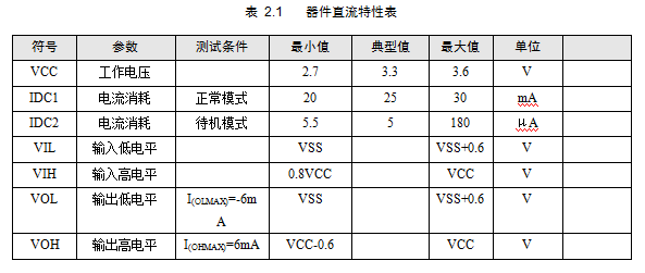 20127-01-18健永RFID模块应用介绍2.png