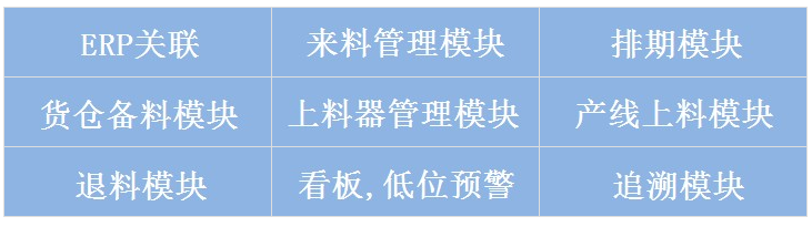 2016-12-31SMT智能管理系统2.png