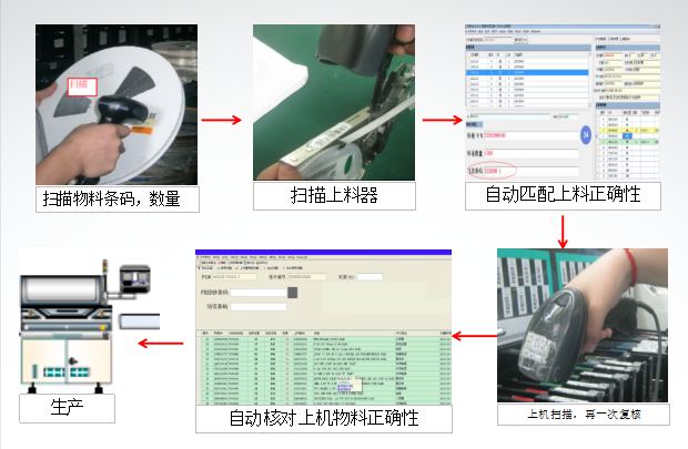 2017-01-02科罗贝调研报告中篇.png