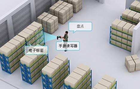 2017-08-29如何认识RFID标签材质与选择技巧 (1).jpg